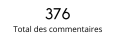 total des commentaires